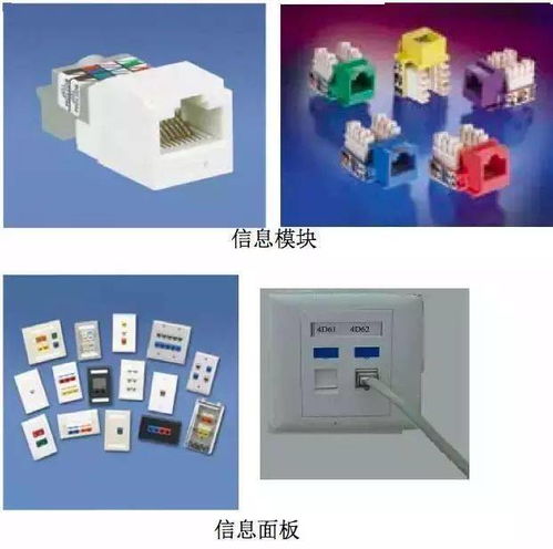 弱电工程综合布线设备材料图解 网络工程小白必学指南