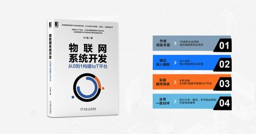 什么是物联网及常见物联网协议全解析